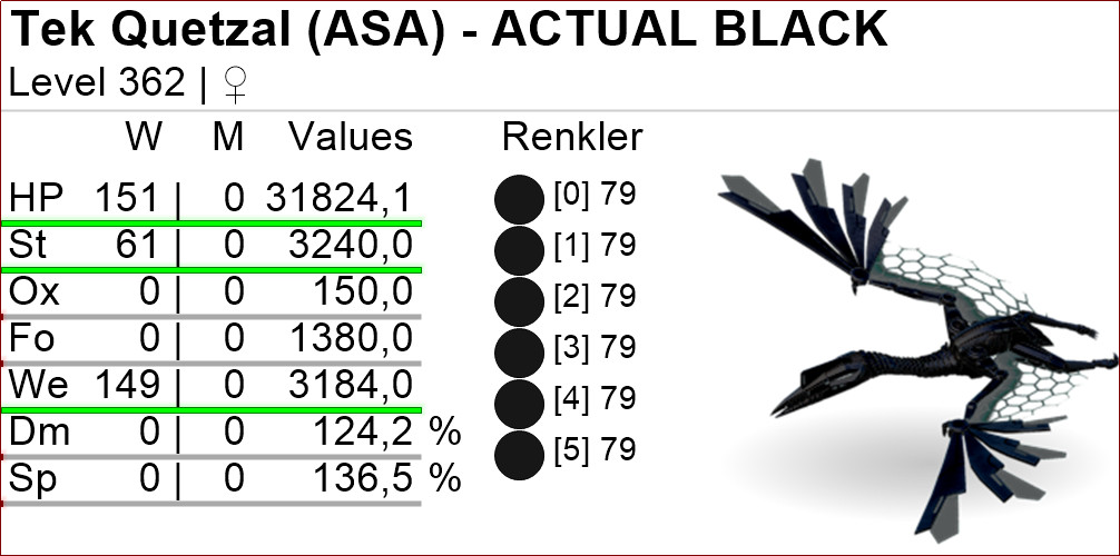 Tek Quetzal TOP STATS Ark Survival Ascended Official PVE