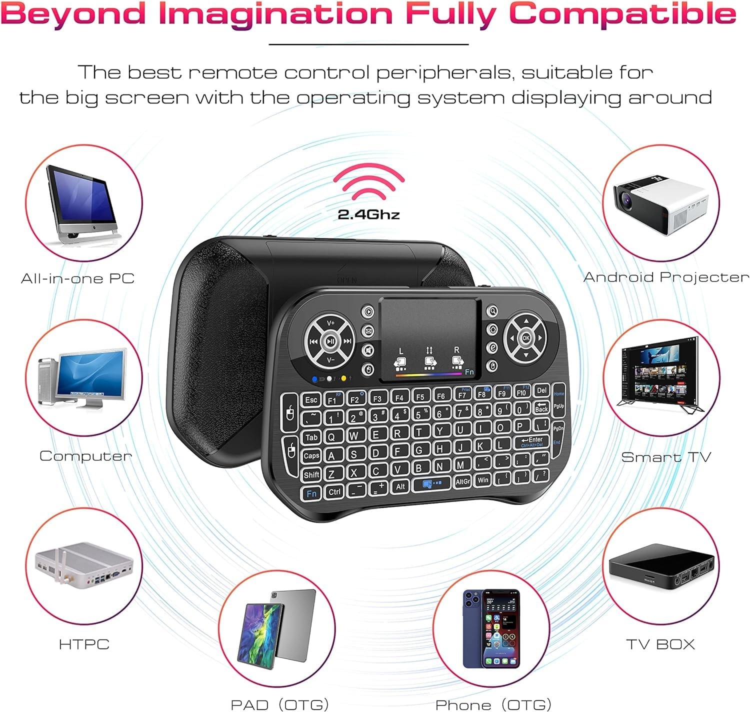 Mini Wireless Keyboard with Touchpad Mouse Combo, 7 Colors RGB Multicolor