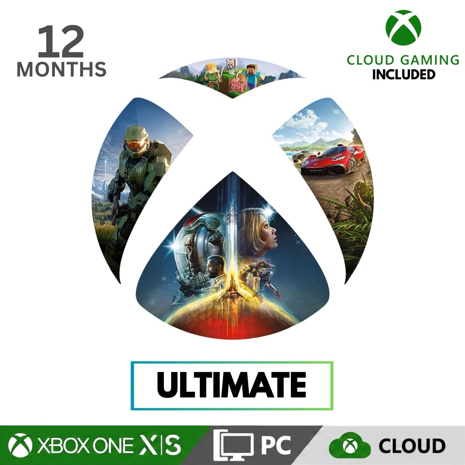 12 Month Pass