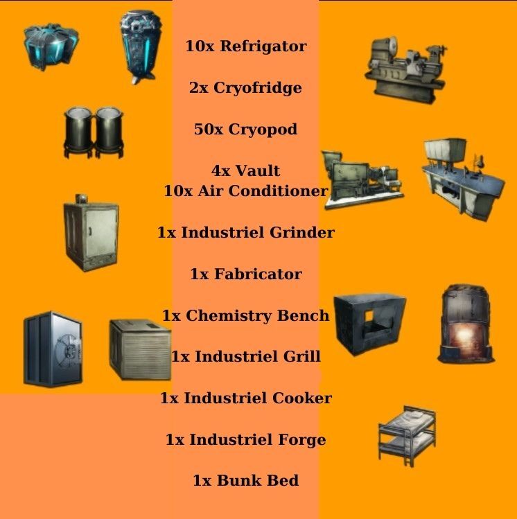 Industrial Equipments etc. Ark Survival Ascended Official PVE ASA