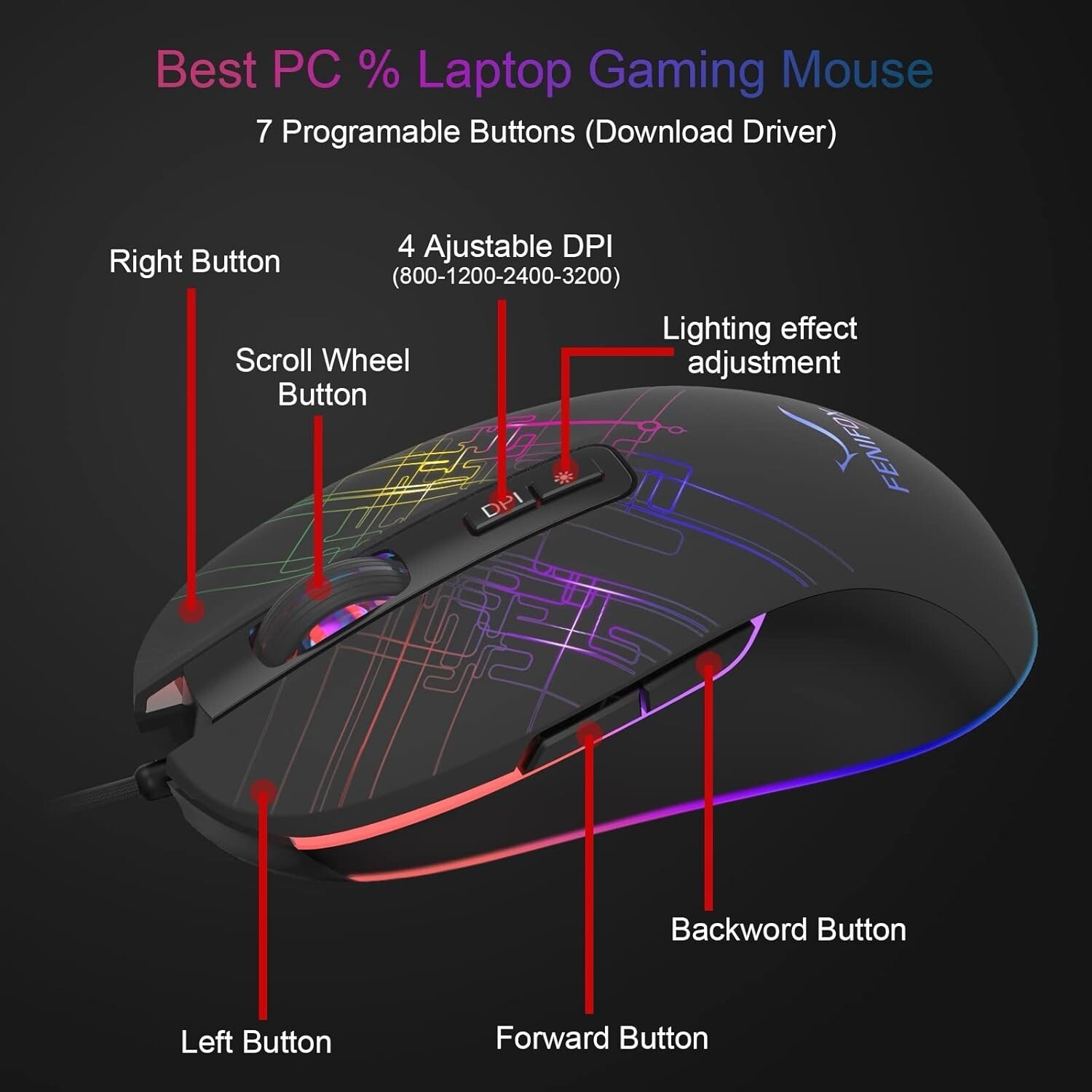 Gaming Keyboard and Mouse for Mac PC PS5 PS4 Xbox One Gamers RGB Backlit LED BK