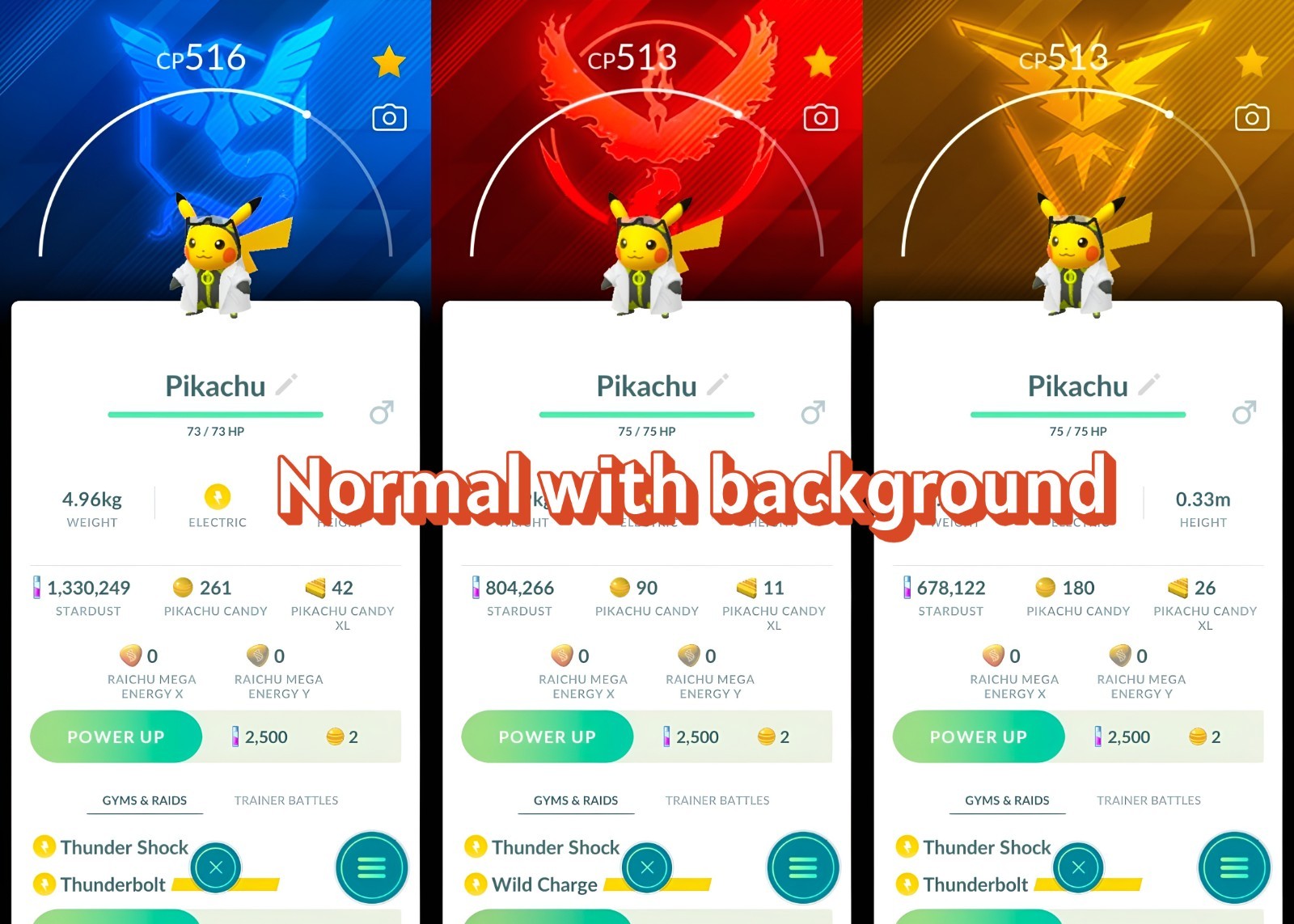 Pikachu Professor Willow BG Team Mystic, Instinct, Courage | Tr-de Go ✨